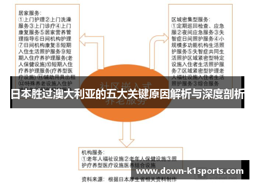 日本胜过澳大利亚的五大关键原因解析与深度剖析