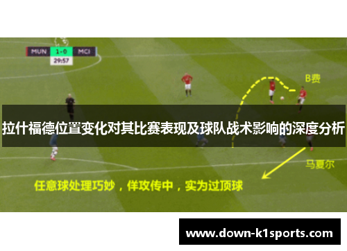 拉什福德位置变化对其比赛表现及球队战术影响的深度分析