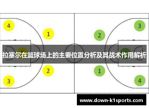 拉塞尔在篮球场上的主要位置分析及其战术作用解析