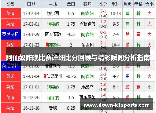 阿仙奴昨晚比赛详细比分回顾与精彩瞬间分析指南