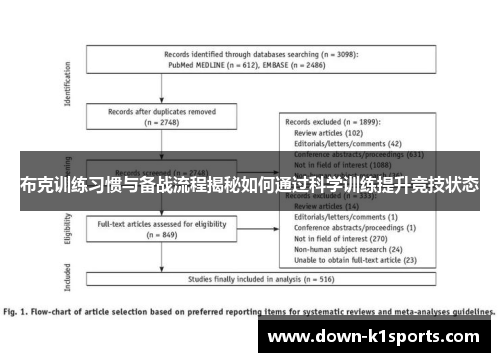 布克训练习惯与备战流程揭秘如何通过科学训练提升竞技状态