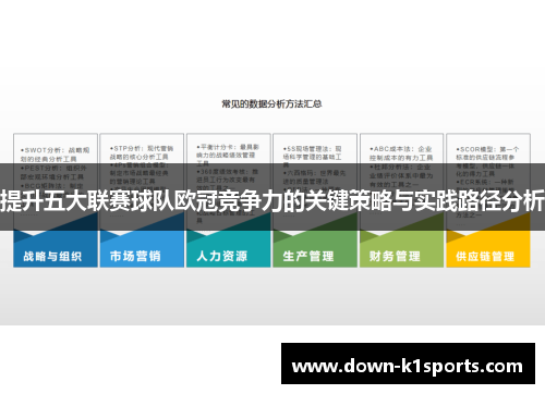 提升五大联赛球队欧冠竞争力的关键策略与实践路径分析