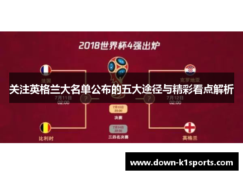 关注英格兰大名单公布的五大途径与精彩看点解析