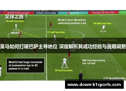 皇马如何打破巴萨主导地位 深度解析其成功经验与战略调整
