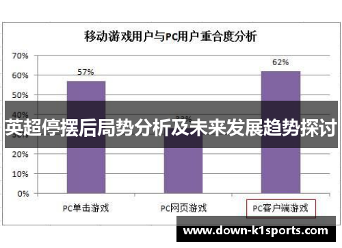 英超停摆后局势分析及未来发展趋势探讨