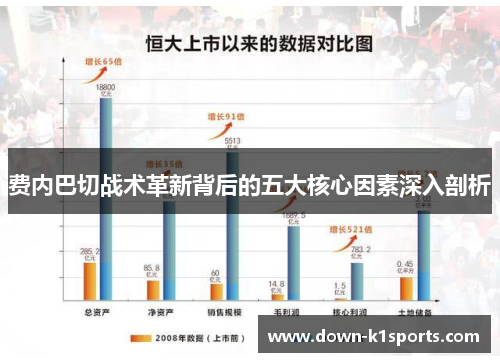 费内巴切战术革新背后的五大核心因素深入剖析