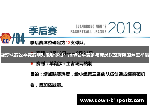 篮球联赛公平竞赛规则最新修订:推动公平竞争与球员权益保障的双重举措 篮球联赛公平竞赛规则最新修订:推动公平竞争与球员权益保障的双重举措