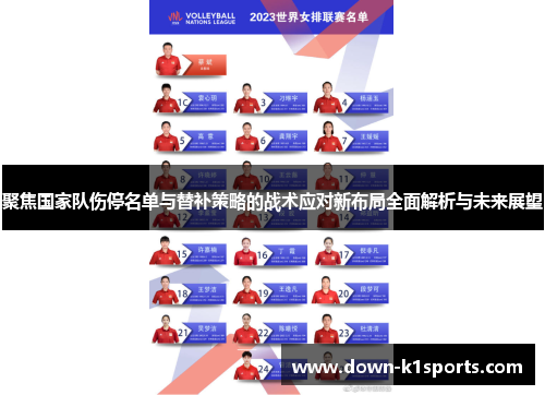 聚焦国家队伤停名单与替补策略的战术应对新布局全面解析与未来展望